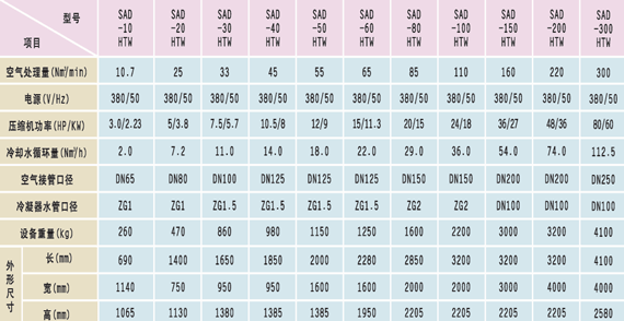 ɭ���Ƹ���ˮ������ɻ�